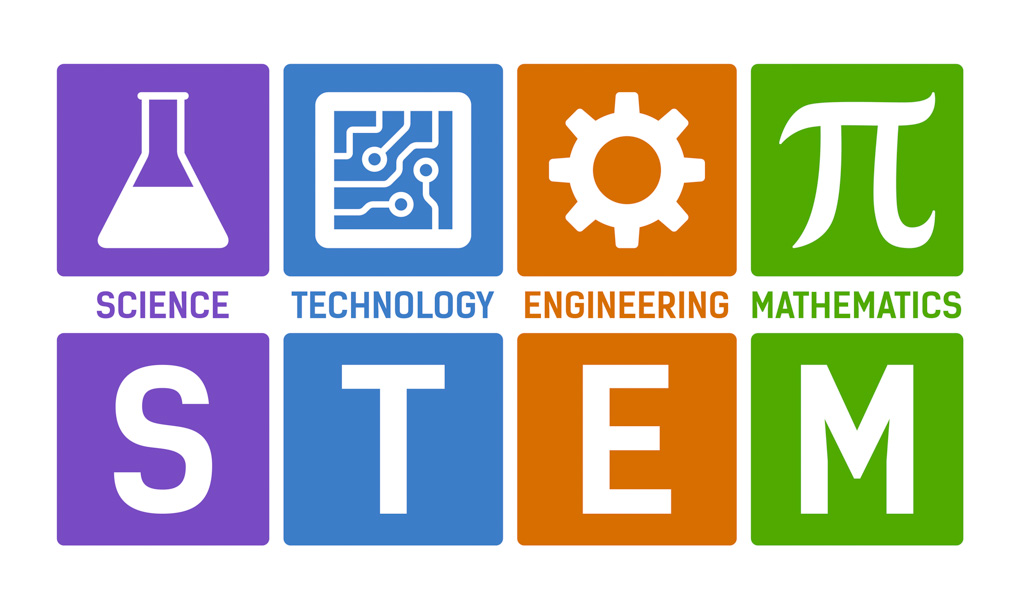 Integrating STEM Across Content Areas: The Key to a Brighter Future for Us and Them