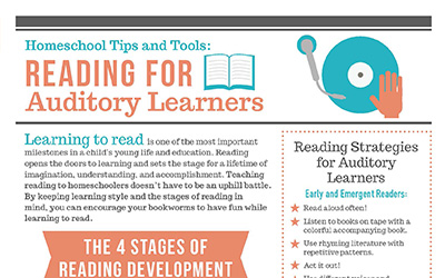 Reading for Learners