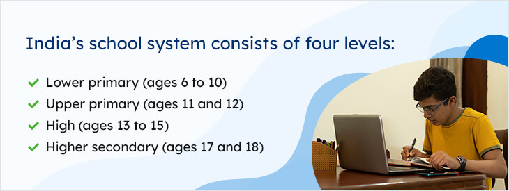 India's school system