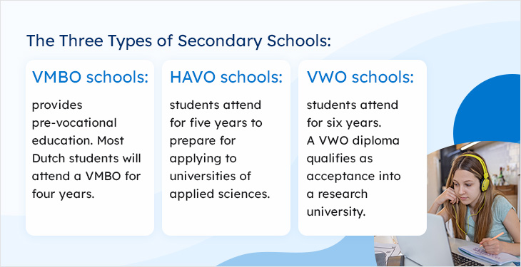 Types of schools