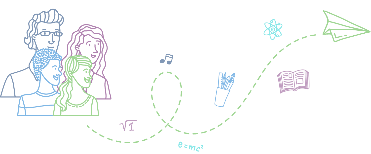 A doodle showing four people watching a paper airplane